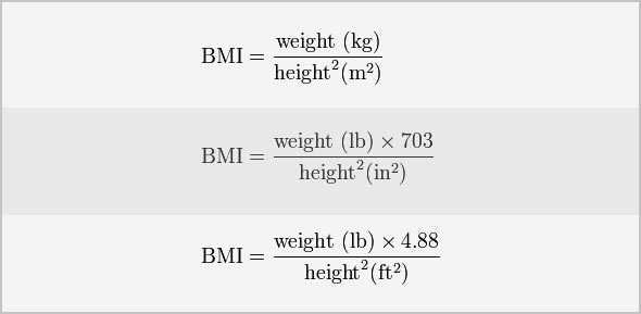 BMI formula