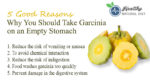 Should I Take Garcinia Cambogia Without Eating?