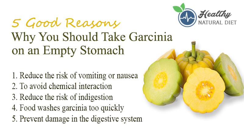 Should I Take Garcinia Cambogia Without Eating?
