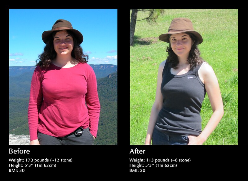 paleo diet before and after